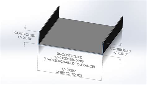 sheet metal bend tolerance chart